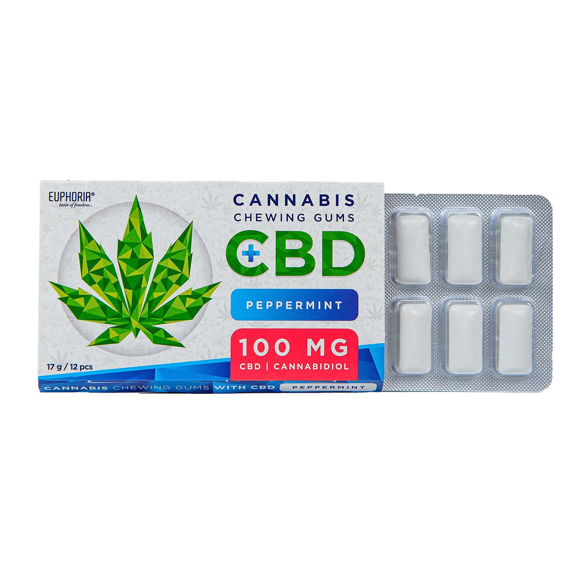 Дъвки с канабис със CBD с вкус на мента - Euphoria - Pharmpedia Дъвки с канабис със CBD с вкус на мента - Euphoria